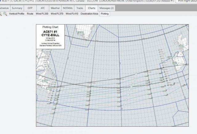 PFPX2_plotting_chart-640x438